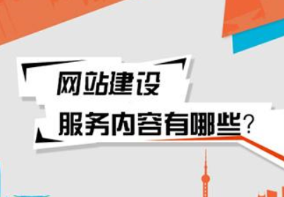 高端网站建设如何布局为什么用响应式设计